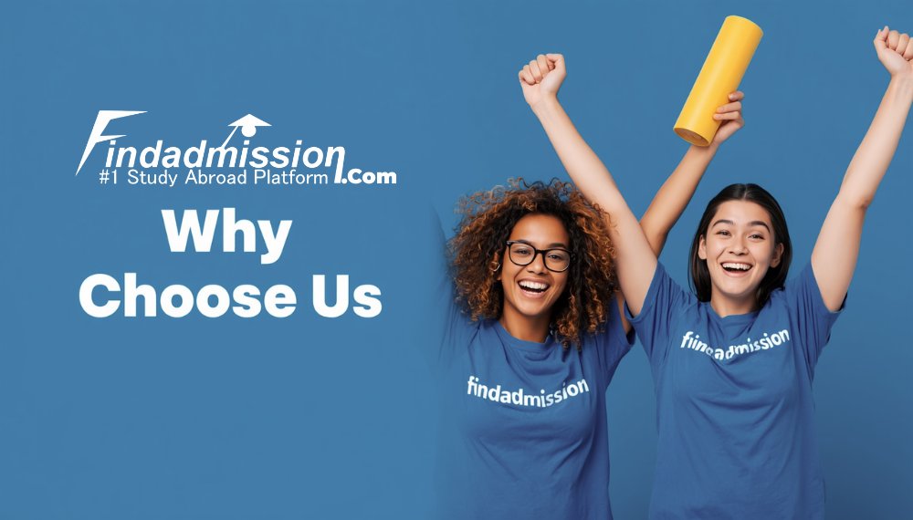 Students studying abroad